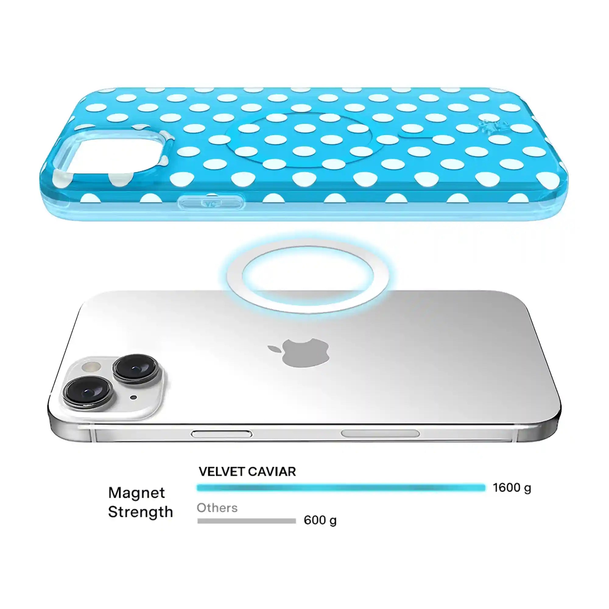 Aquamarine Polka Dot iPhone Case