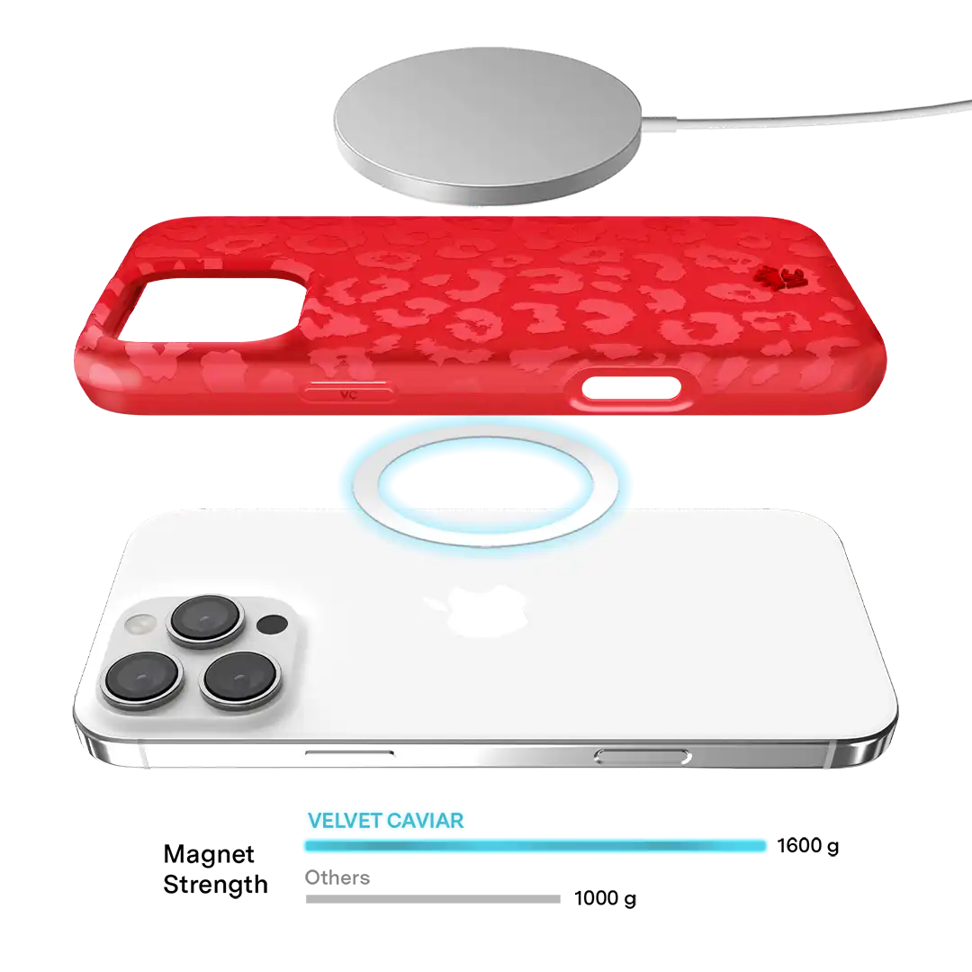 Red Hot Leopard iPhone Case