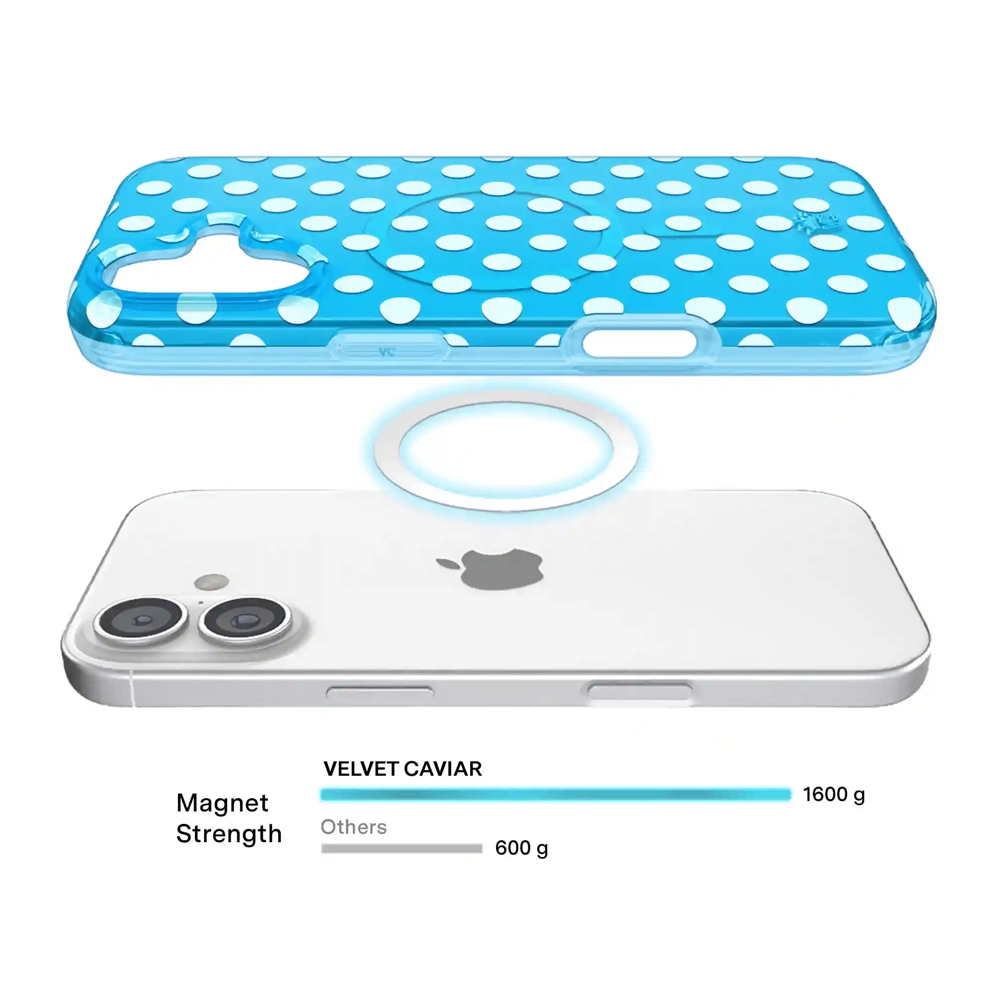 Aquamarine Polka Dot iPhone Case