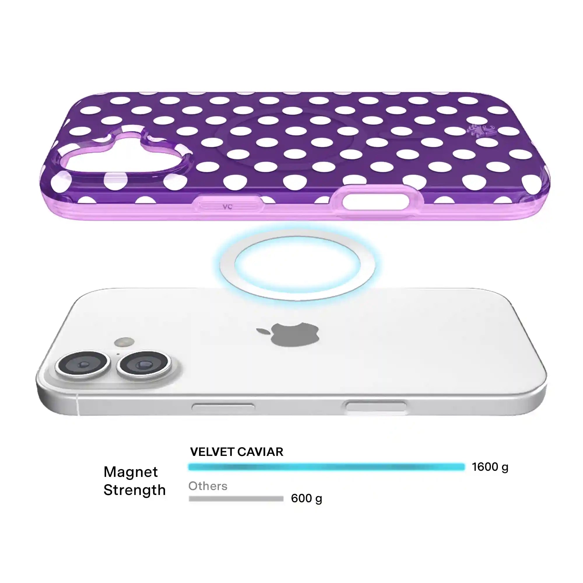 Violet Glow Polka Dot iPhone Case