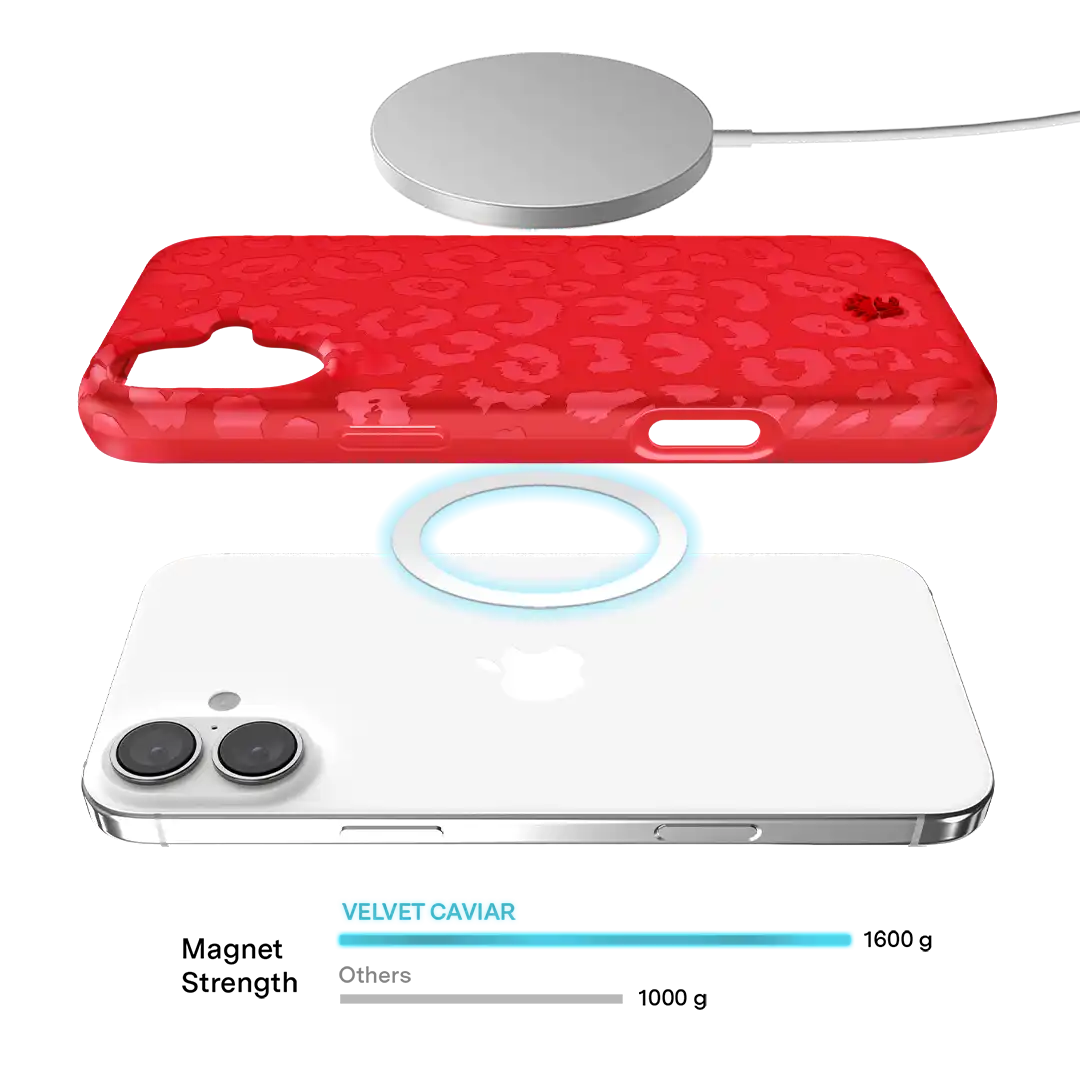 Red Hot Leopard iPhone Case