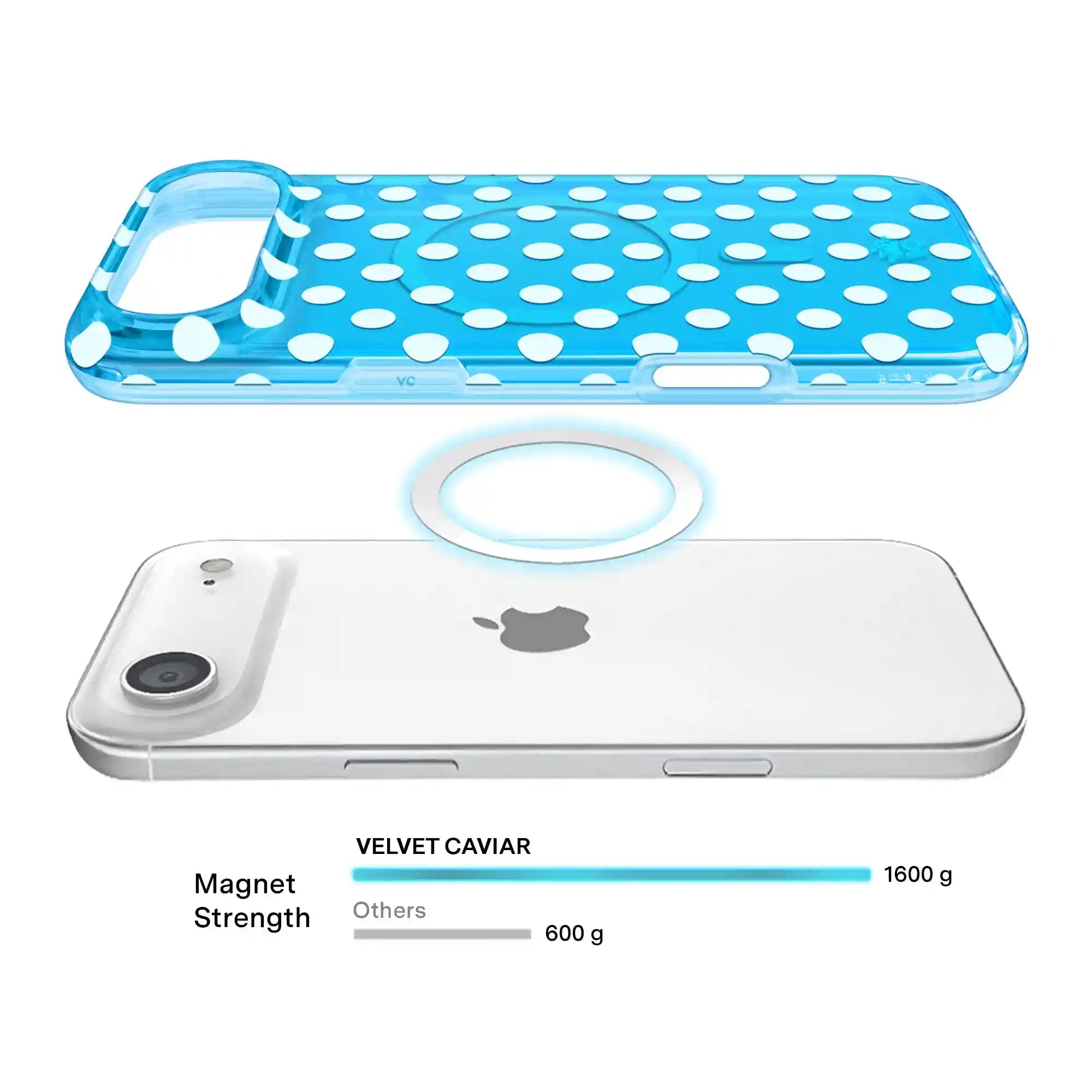 Aquamarine Polka Dot iPhone Case