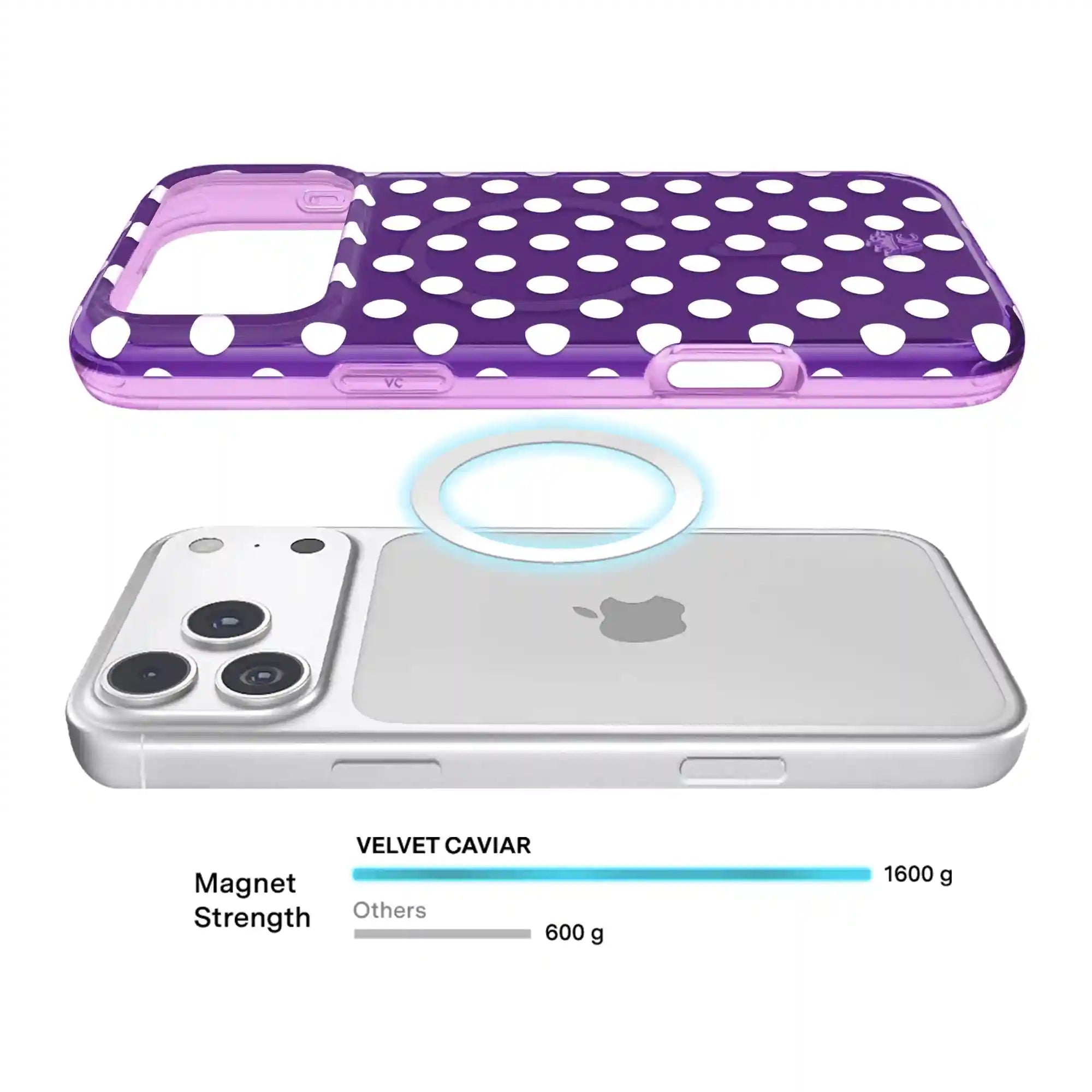 Violet Glow Polka Dot iPhone Case