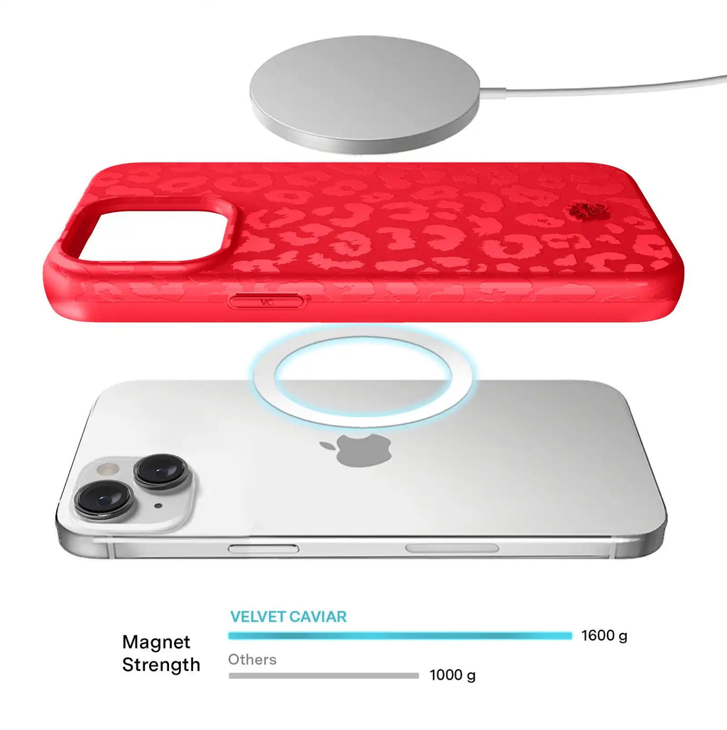 Red Hot Leopard iPhone Case