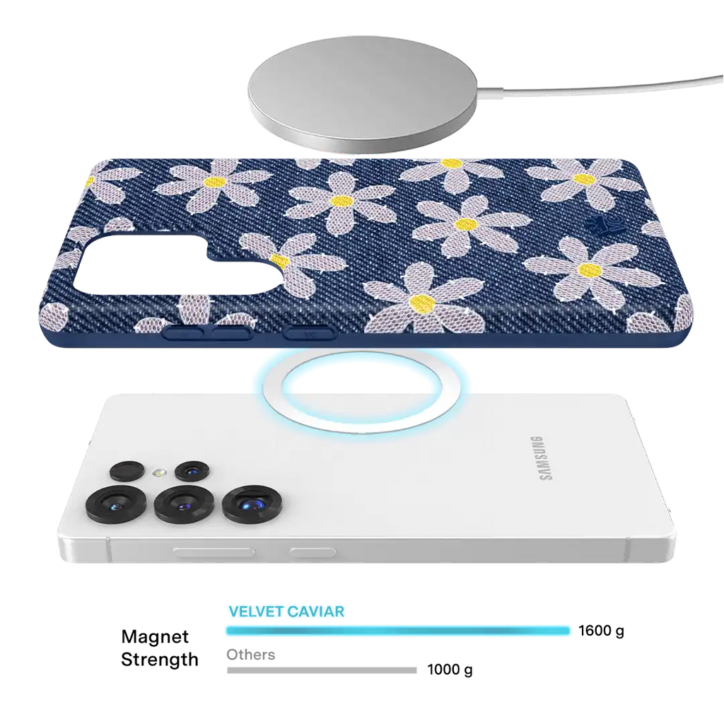 Denim Daisy Samsung Case