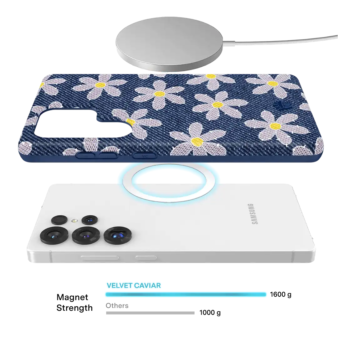 Denim Daisy Samsung Case