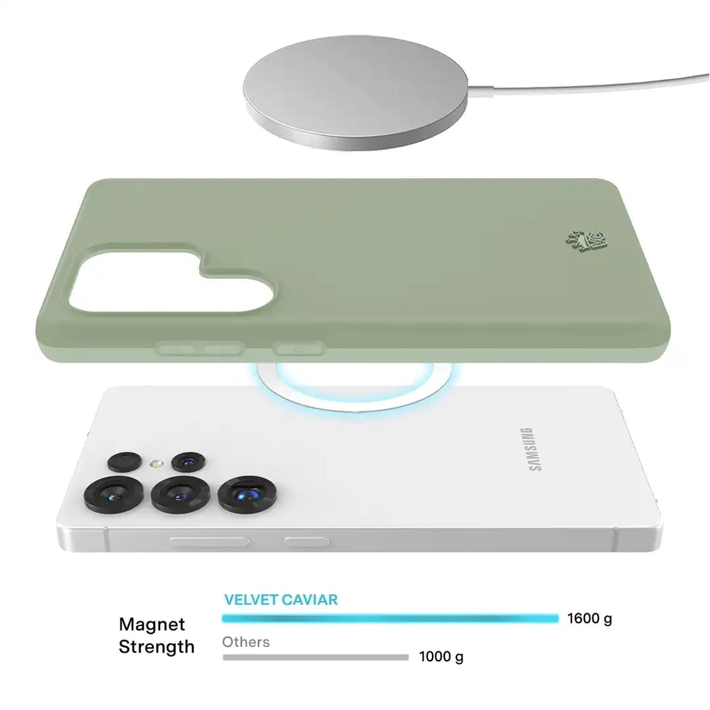 Smoky Sage Samsung Case