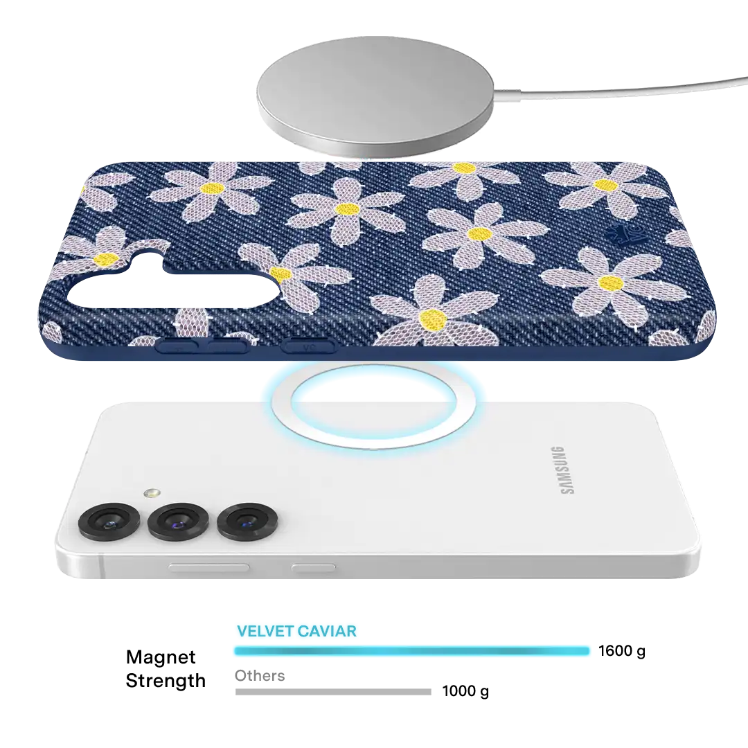 Denim Daisy Samsung Case