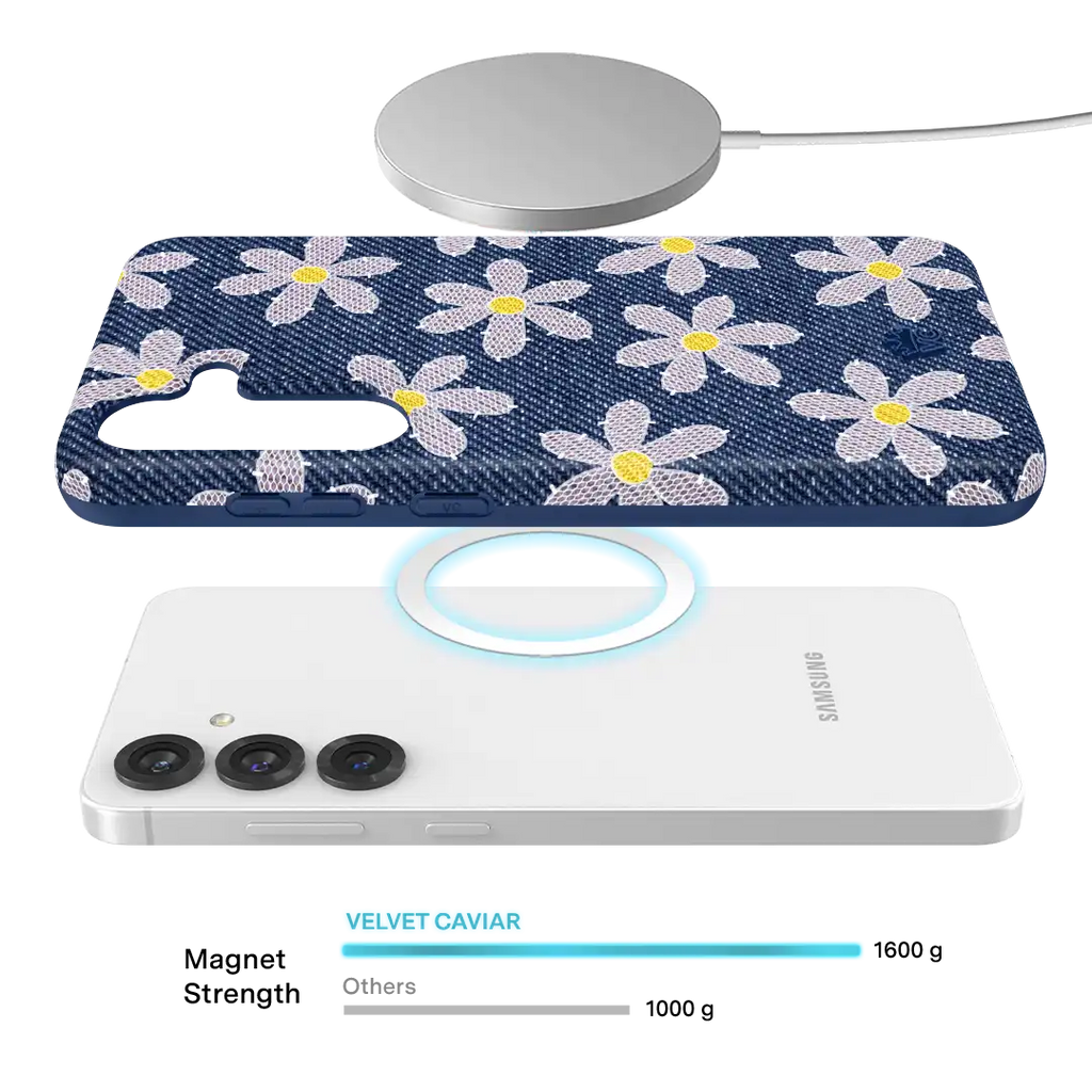 Denim Daisy Samsung Case