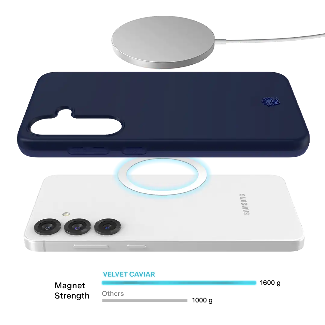 Admiral Navy Samsung Case