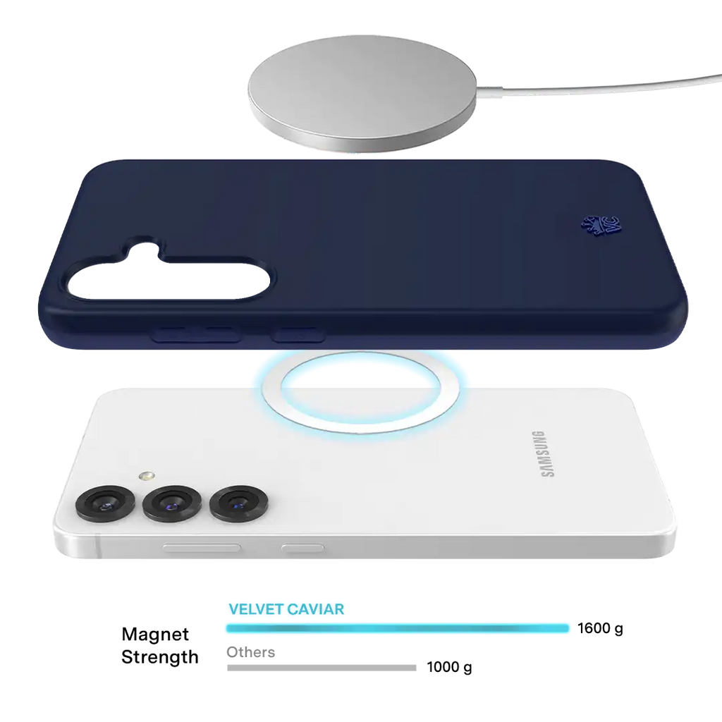 Admiral Navy Samsung Case